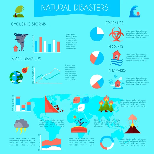 Cartel de Infografía de Desastres Naturales — Vector de stock