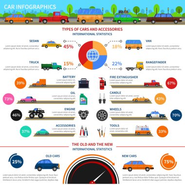 Arabalar Infographic Set türleri
