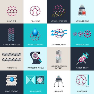 Nanotechnology applications products flat icons set clipart