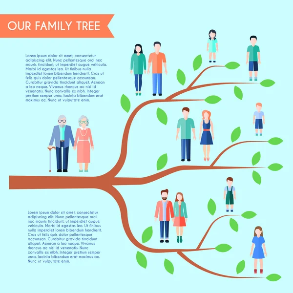 Poster albero genealogico piatto — Vettoriale Stock