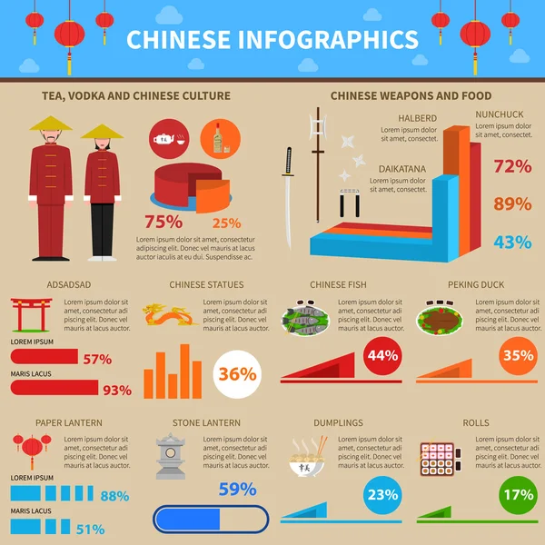 Conjunto Infográfico Chinês — Vetor de Stock