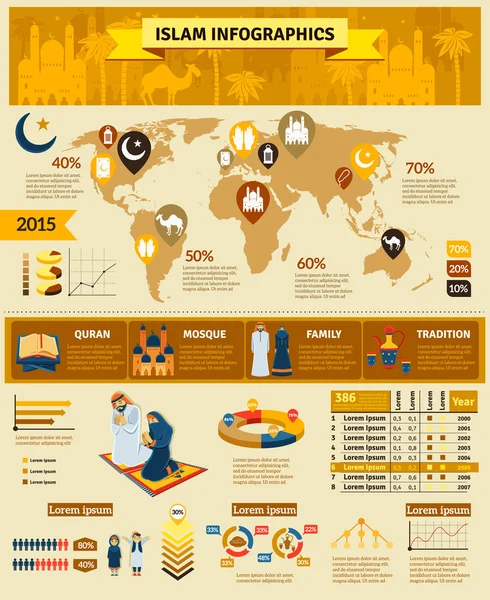 Islam Infographic Set — Stockvector