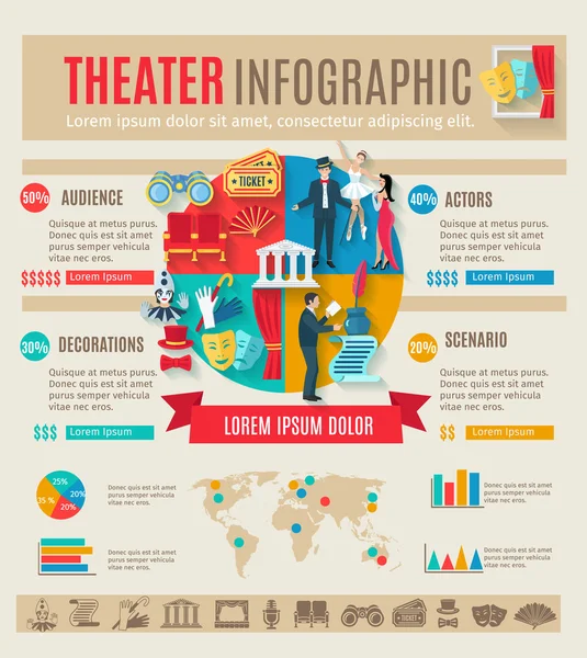 Tiyatro Infographics Set — Stok Vektör