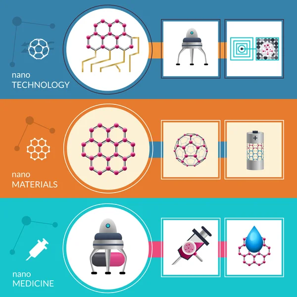 Nanotechnologia koncepcja 3 płaskie banery zestaw — Wektor stockowy