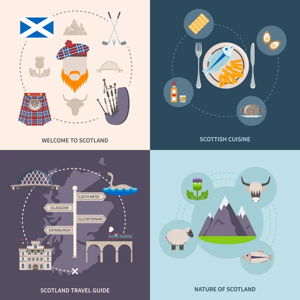 Guia de Ícones da Escócia conjunto — Vetor de Stock