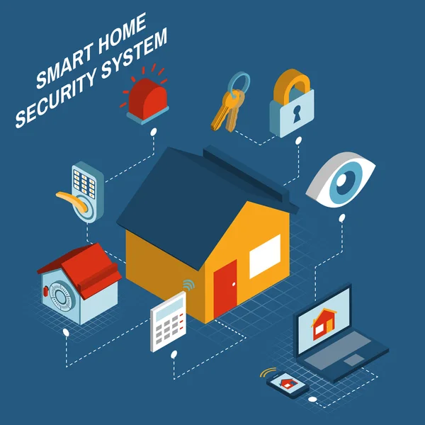 Affiche isométrique du système de sécurité à domicile intelligent — Image vectorielle