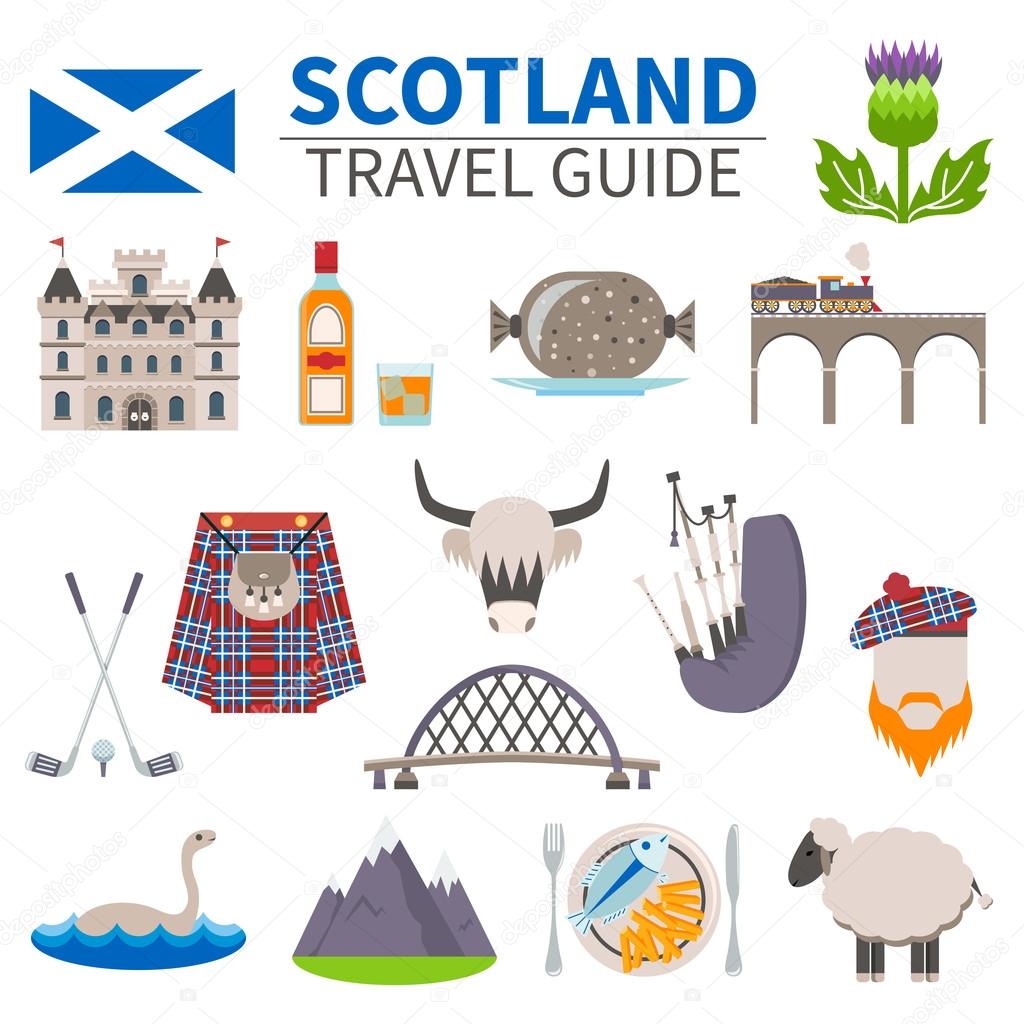 Scotland Travel Icons Set