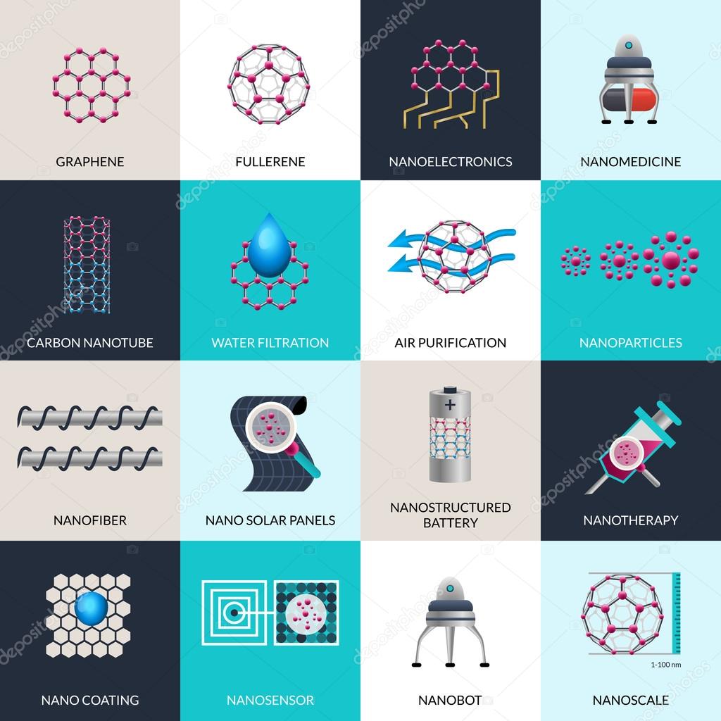 Nanotechnology applications products flat icons set