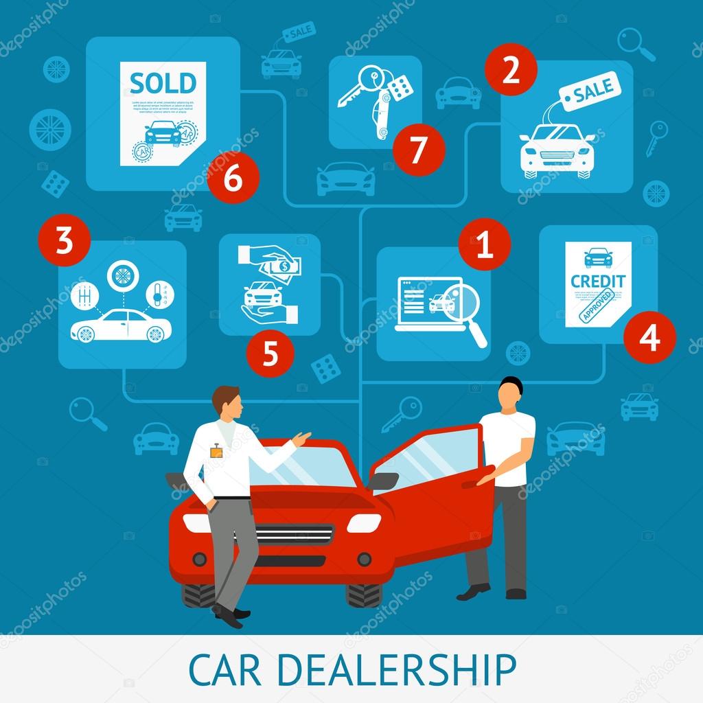 Car Dealership Illustration