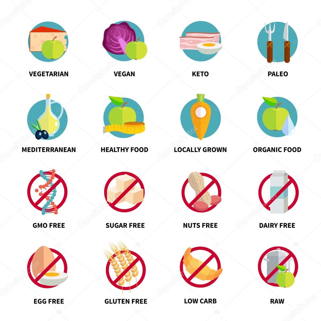 Diets Icons Set
