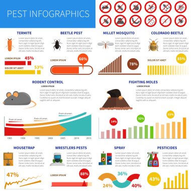 Haşere Infographic Set