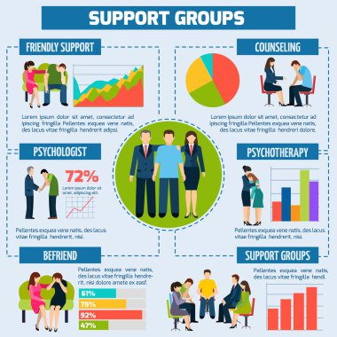 Psikolojik danışmanlık ve destek Infographic sunum