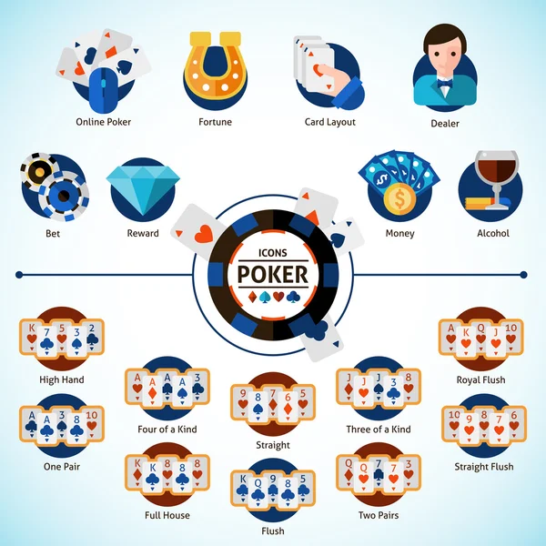 Pokerikoner inställda — Stock vektor