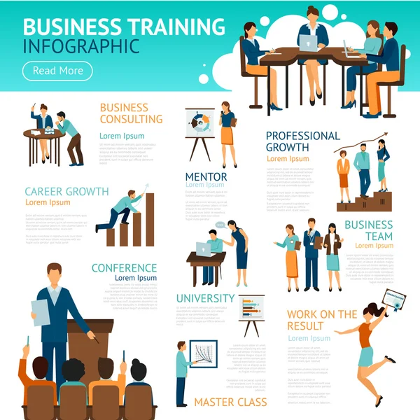 Cartaz infográfico de treinamento de negócios — Vetor de Stock