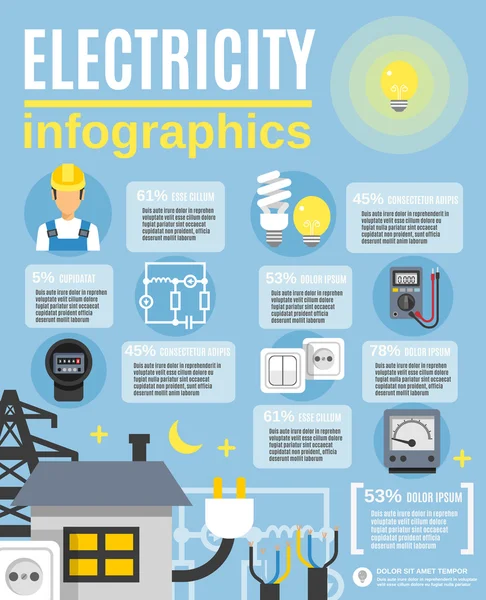 Zestaw plansza energii elektrycznej — Wektor stockowy