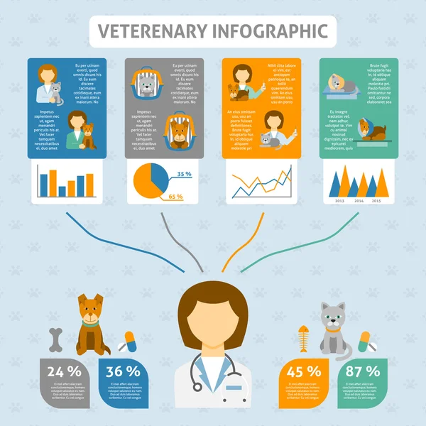 Banner de carta de infografía clínica veterinaria — Vector de stock