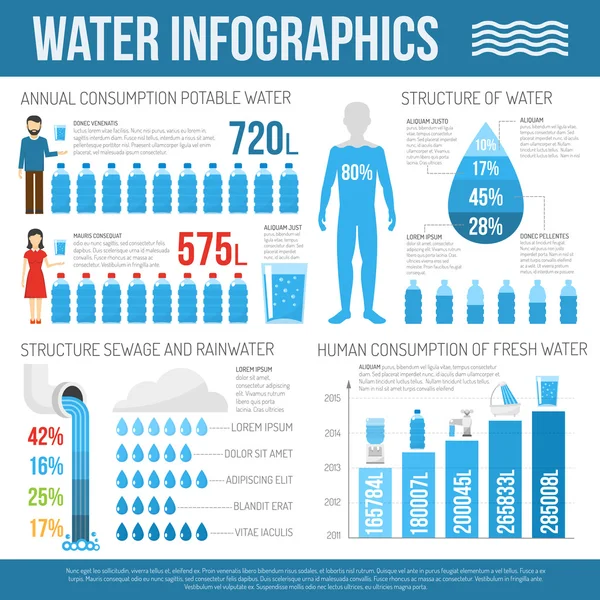 물 infographics 세트 — 스톡 벡터