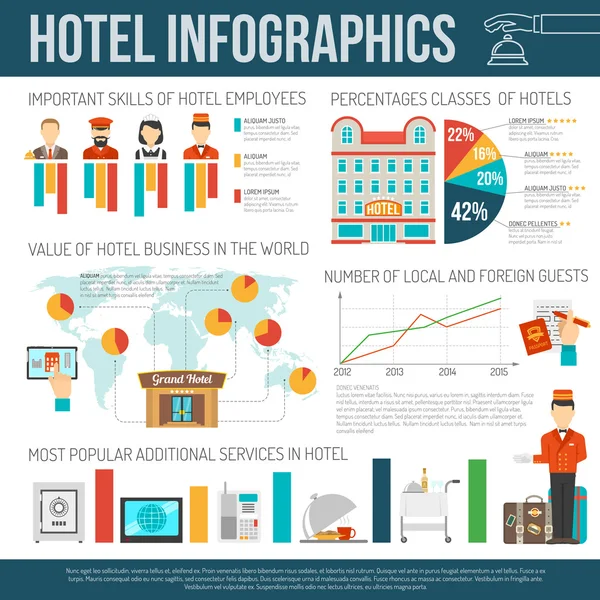 Hotel Infographics Set — Stok Vektör