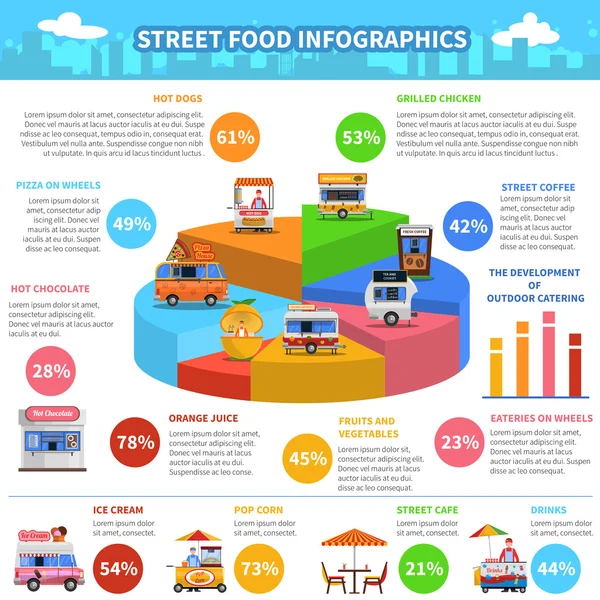 Sokak gıda Infographics — Stok Vektör