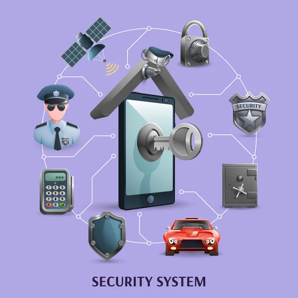 Security System  Concept Set — 스톡 벡터