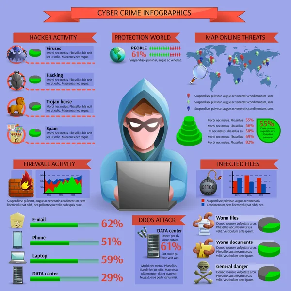 Infográficos da atividade cibernética do hacker — Vetor de Stock