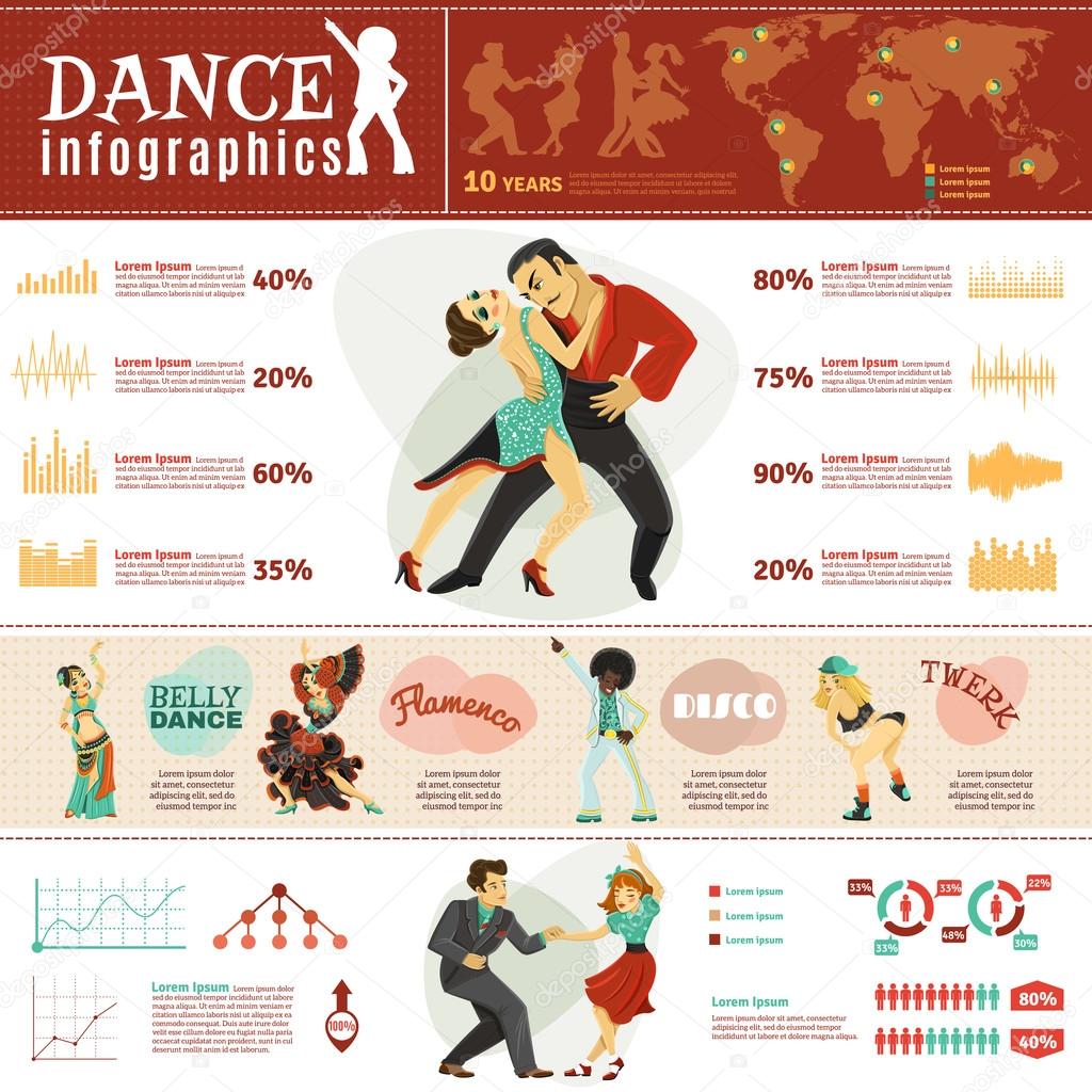 Dance Worldwide Infographics Layout Banner Stock Vector Image by