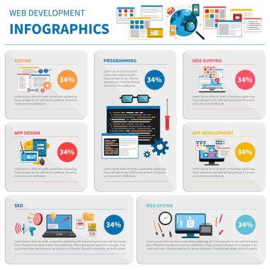 Web Development Infographic Set