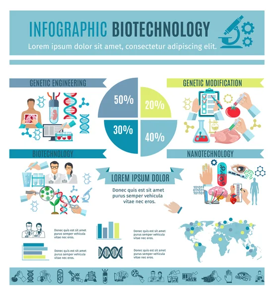 Infographie sur la biotechnologie et les sciences génétiques — Image vectorielle