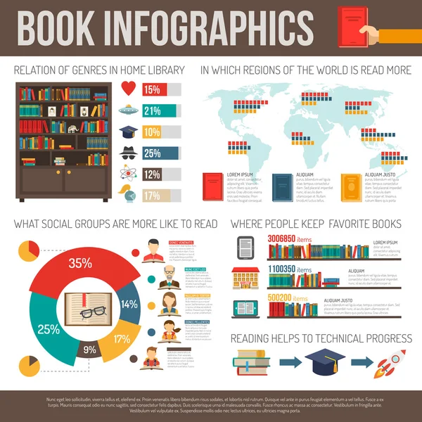 Libros Investigación de lectura Infografía Presentación Diseño — Vector de stock