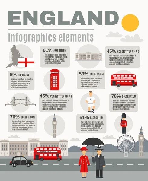 English Culture For Travelers Infographic Banner — Stock Vector