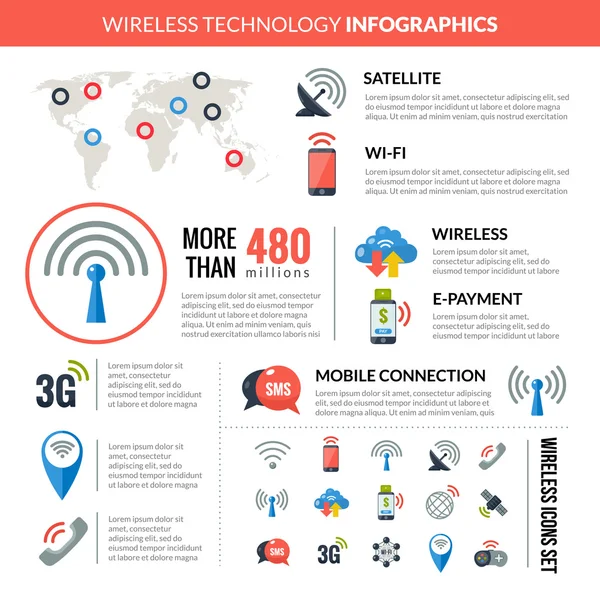 Wireless ConnectionTechnology Infographic Layout Banner — Stock Vector