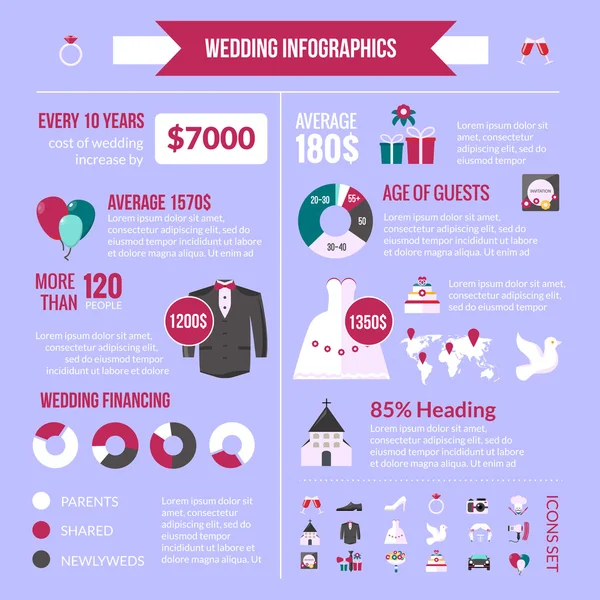 Cerimônia de casamento Custo Infográfico Estatísticas Banner — Vetor de Stock