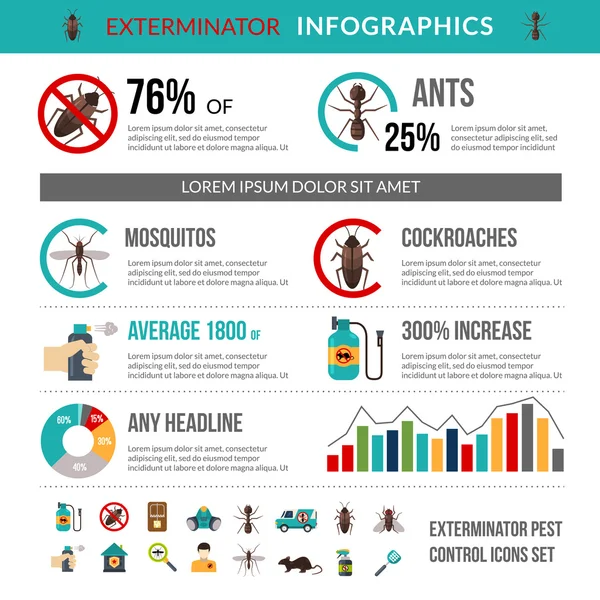 Exterminador Control de plagas Infografías Diseño Banner — Vector de stock