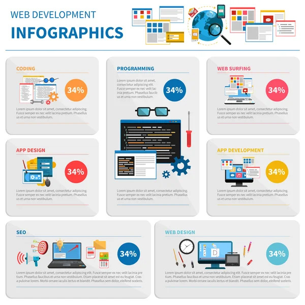 Web Development Infographic Set