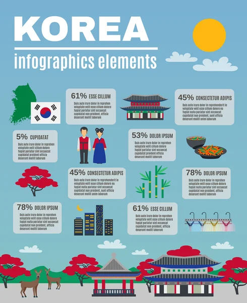 Cultura coreana Infográfico Apresentação Layout Banner — Vetor de Stock