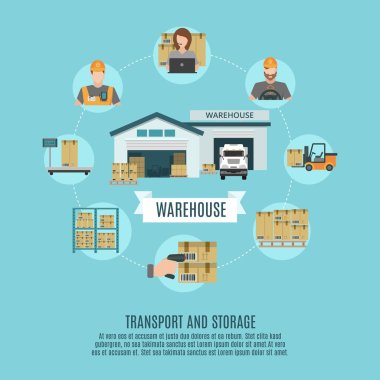Warehouse facilities concept flat icon poster