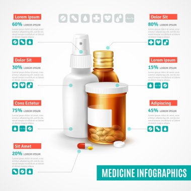 Tıp Infographic Set