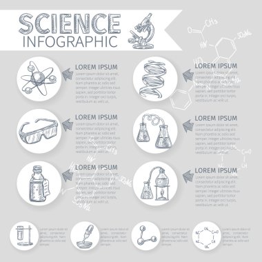 Bilim Infographic seti