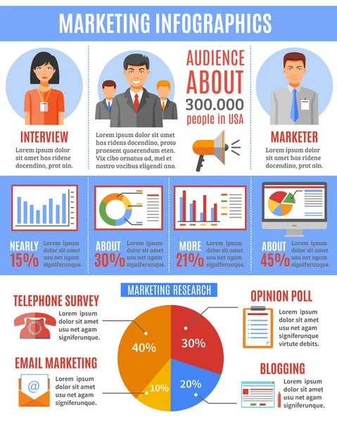 Metodi e tecniche di marketing ricerca infografica — Vettoriale Stock