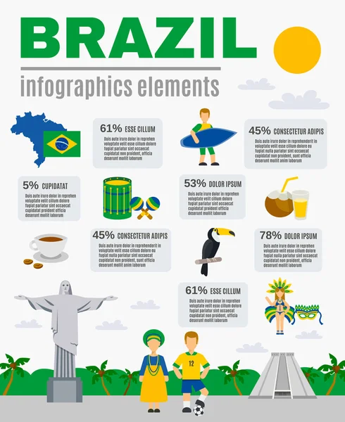 Infografía de la cultura brasileña Elementos Cartel — Vector de stock