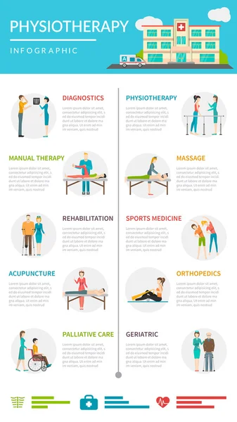 Fyzioterapie rehabilitace infografika — Stockový vektor