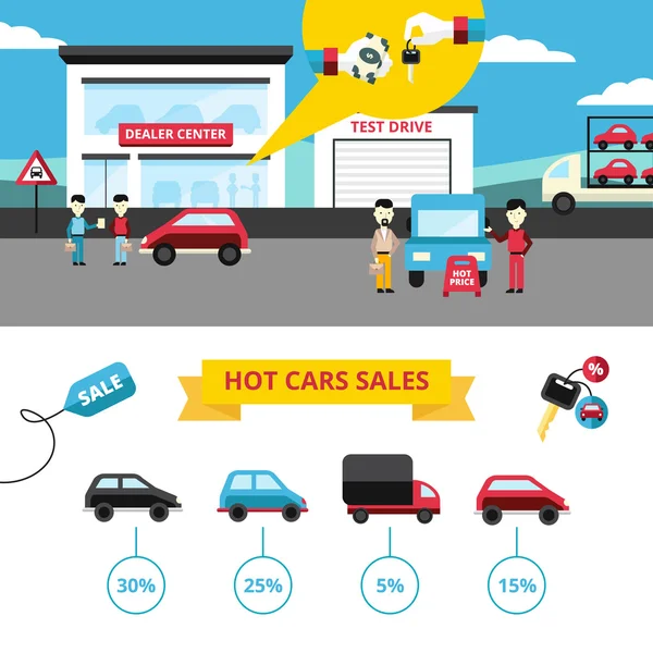 Car Dealership Banners — Stock Vector