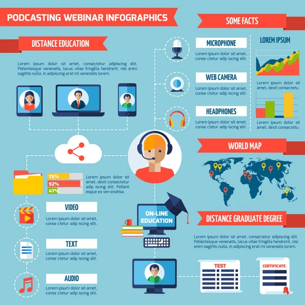 Podcasting and webinar infographics — Stockový vektor
