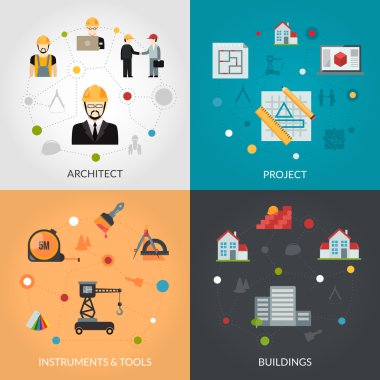 Mimar düz ayarlamak