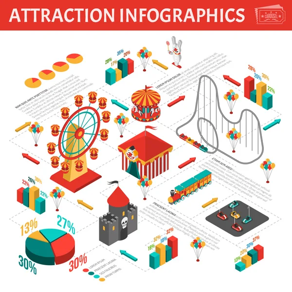 Freizeitpark Attraktionen infografische isometrische Zusammensetzung — Stockvektor