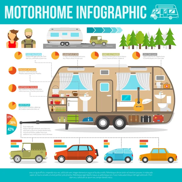 Conjunto de infografía de vehículos recreativos — Vector de stock