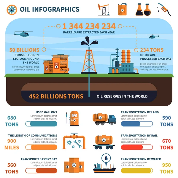 Öl-Infografiken eingestellt — Stockvektor