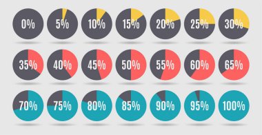 Infographics için renkli çember yüzdelik şemaları, 0 5 10 15 20 25 30 35 40 45 60 65 75 75 80 85 85 90 100. Vektör illüstrasyonu