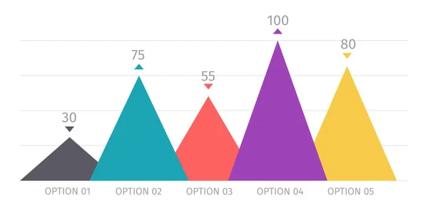 Háromszög grafikon sablon. Vektor illusztráció munkafolyamat elrendezés, diagram, szám lehetőségek, web design. Vector business infographic template for report, bemutató trendi pasztell színekben — Stock Vector