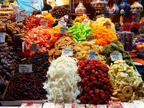 Mısır Çarşısı, istanbul